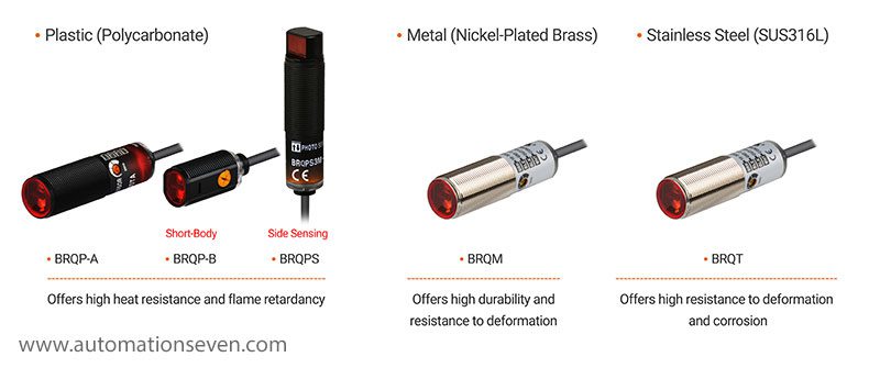 BRQ Series family