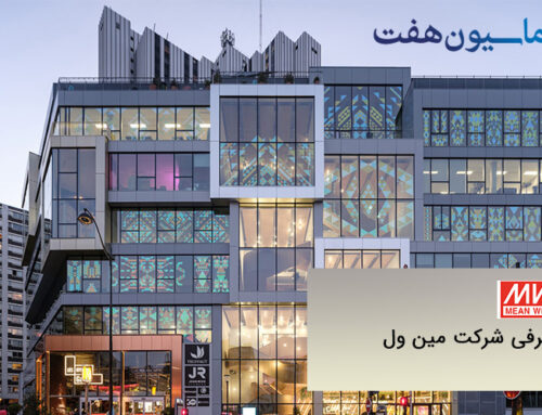 معرفی شرکت مین ول